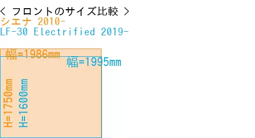 #シエナ 2010- + LF-30 Electrified 2019-